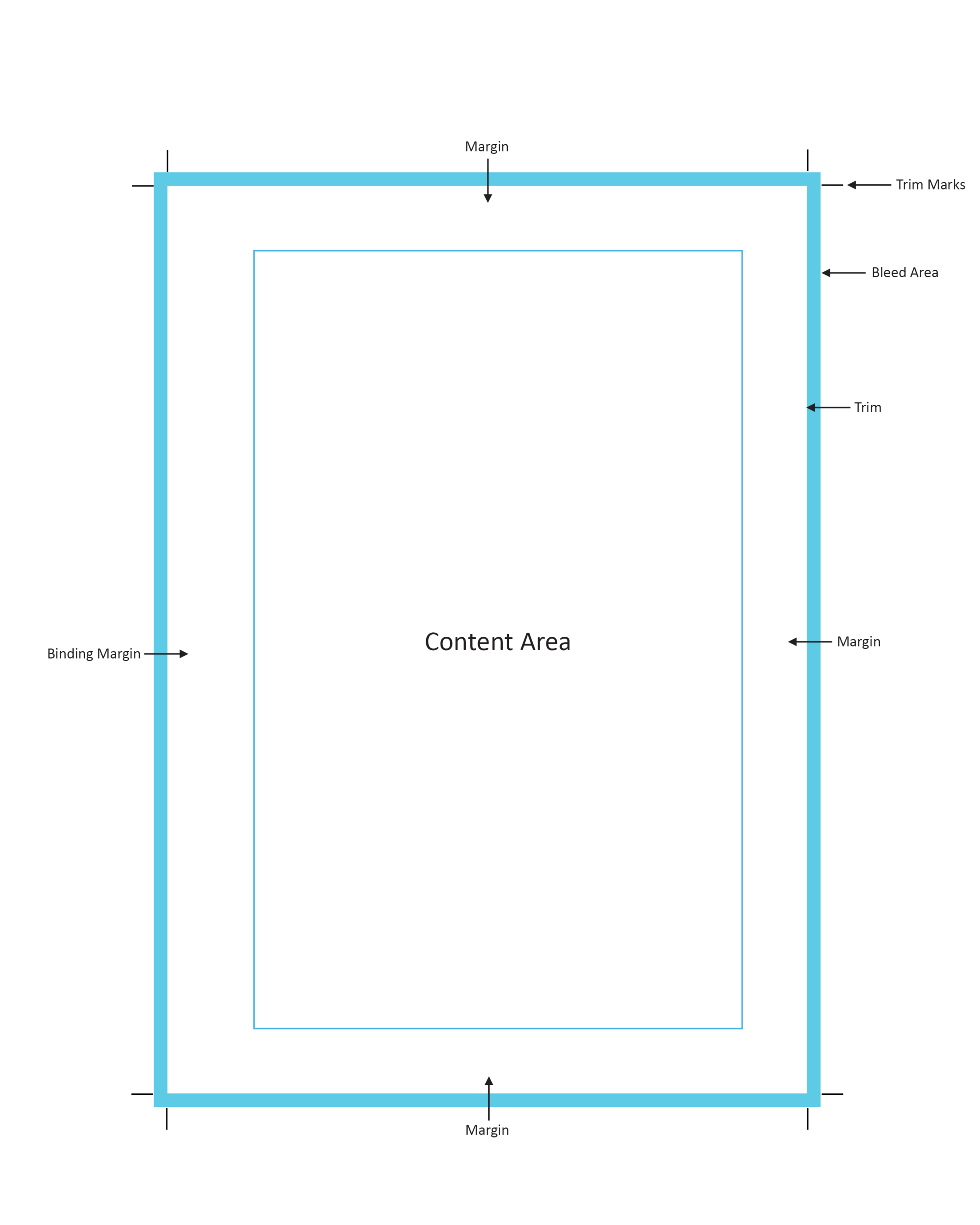 Page setup image