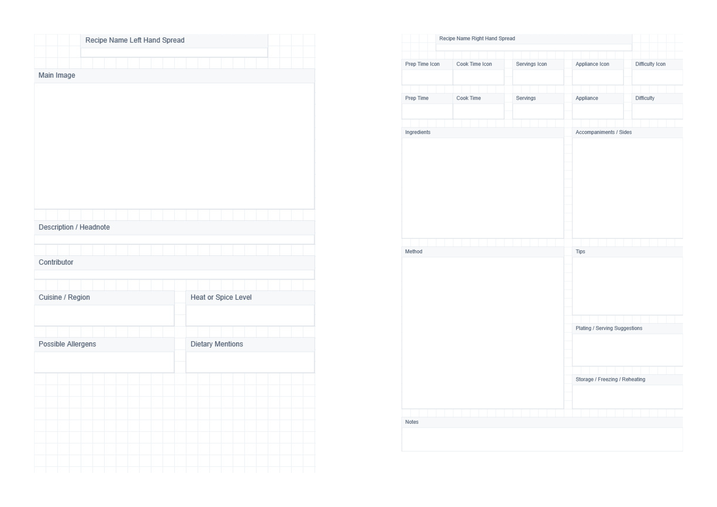 Sample field grid